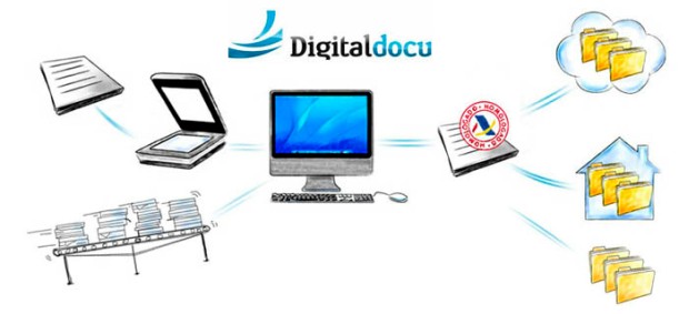 digitaldocu-gestion-documental